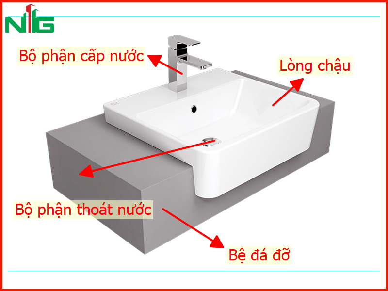 cau-tao-cua-lavabo-ban-am-ban-american-standard